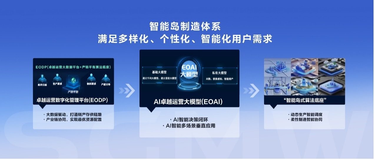 上汽通用五菱创建智造新范式，宝骏华境S成排头兵