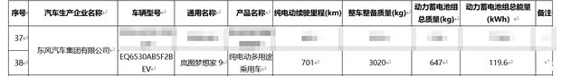 纯电续航里程超700km！岚图梦想家9纯电版登上减免车辆购置税目录