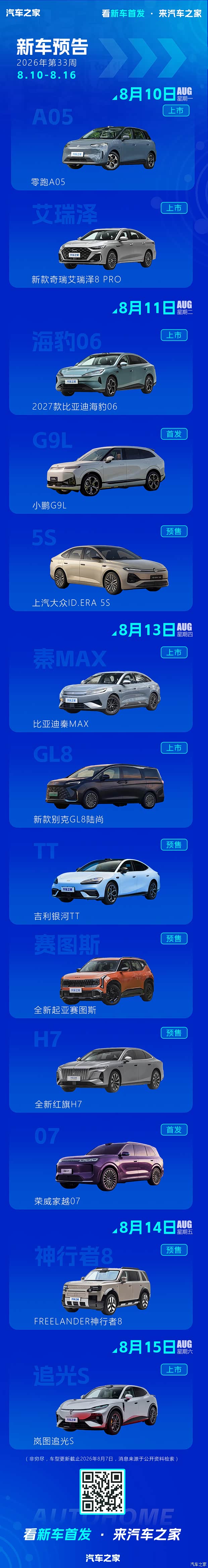 零跑A05/比亚迪秦MAX等 2026年第33周(8.10-8.16)新车预告